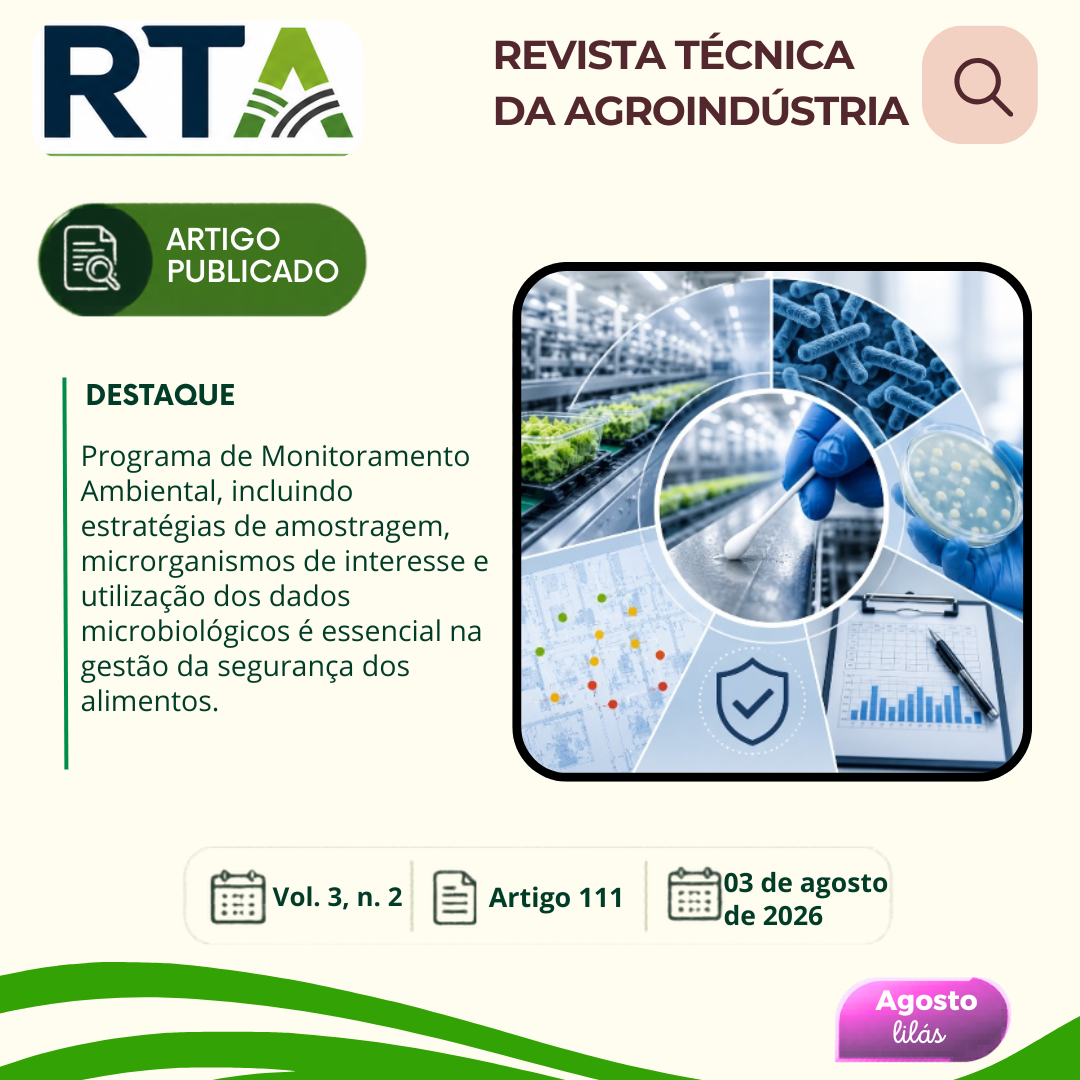 MONITORAMENTO AMBIENTAL NA INDÚSTRIA DE ALIMENTOS: ESTRATÉGIAS PARA PREVENÇÃO E SEGURANÇA DOS ALIMENTOS